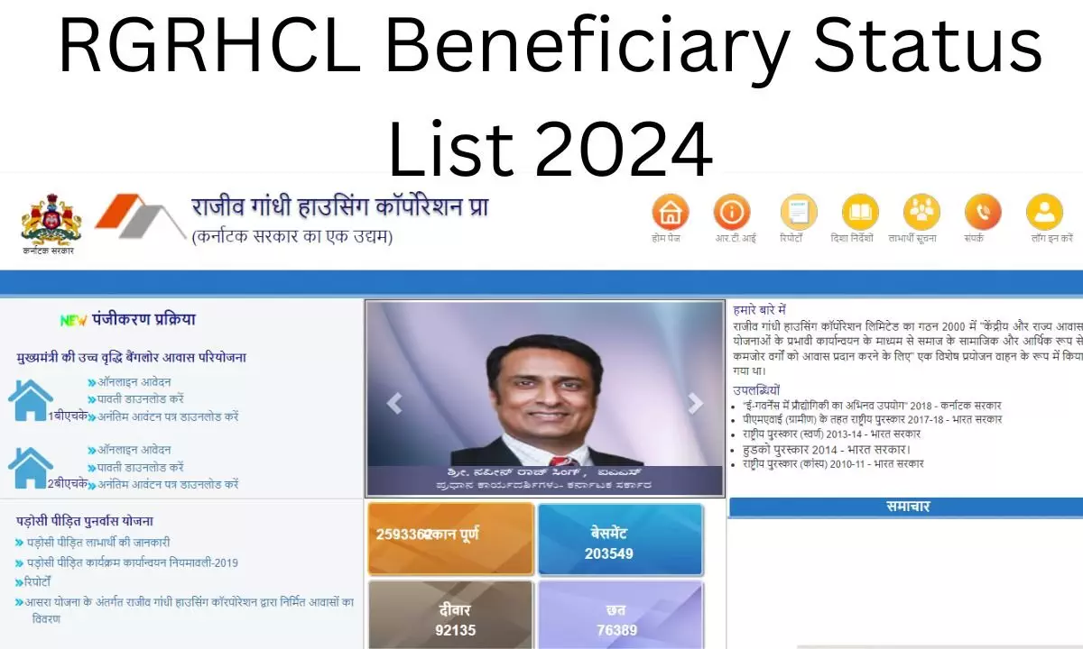 RGRHCL Beneficiary Status List 2024